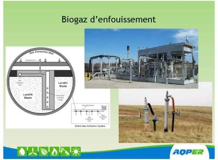 biogaz_enfouissement